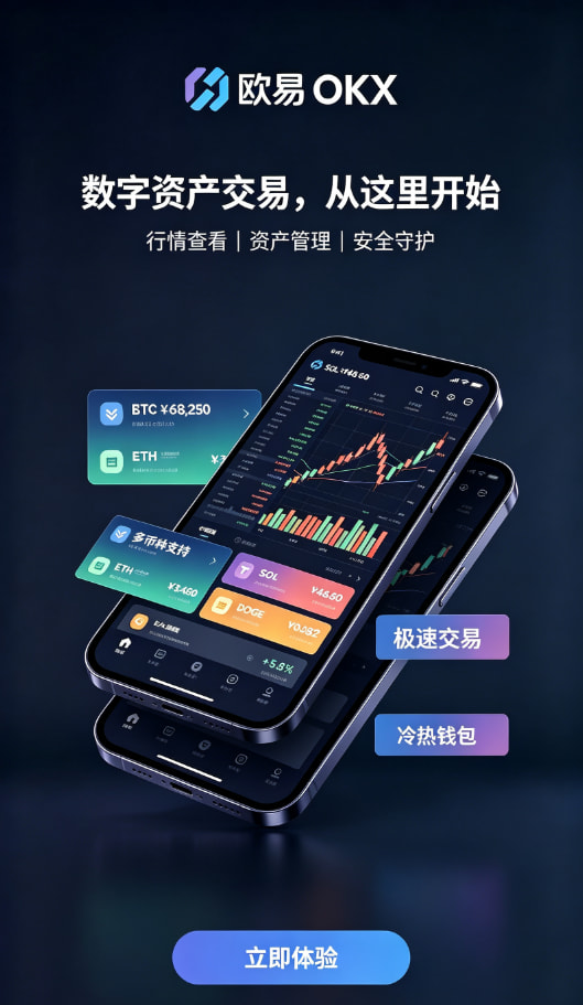 欧交易所app官网安卓合约交易配图